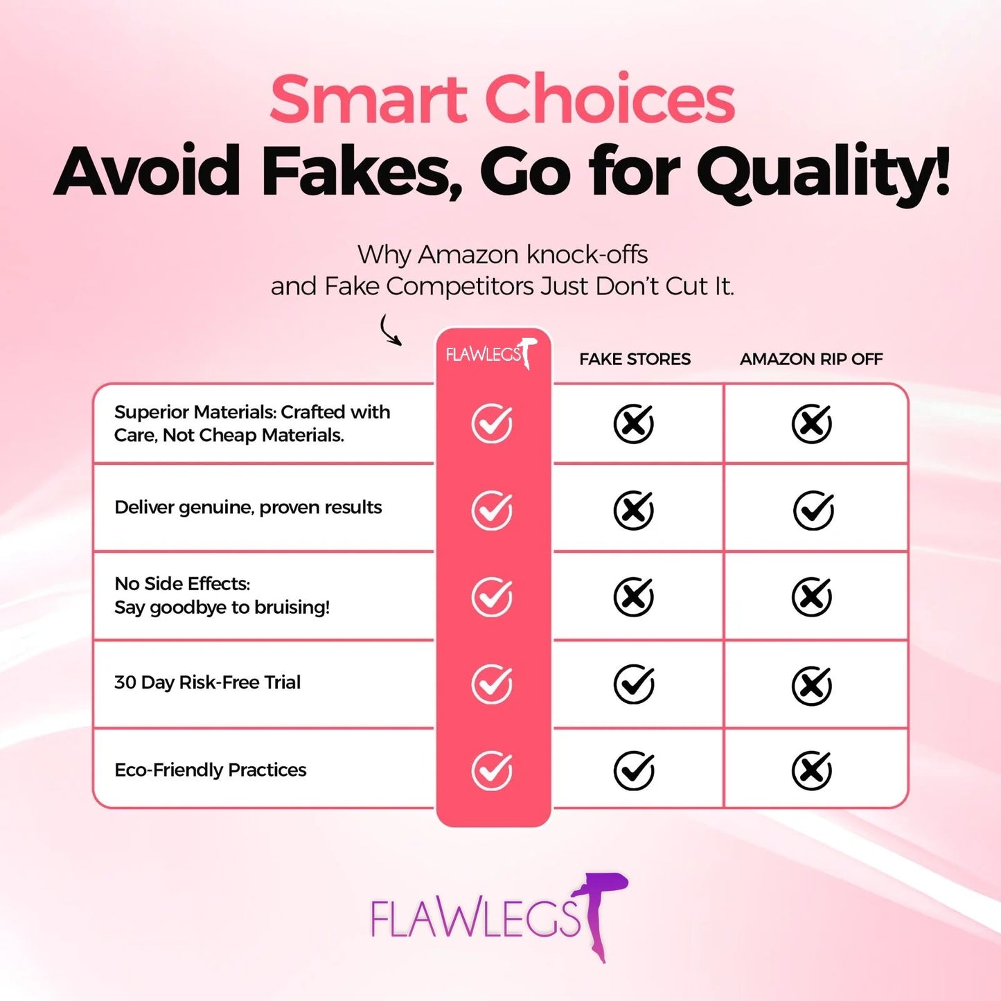 FlawLegs - The celebs Anti-cellulite tights