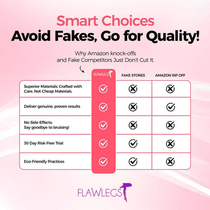 FlawLegs - The celebs Anti-cellulite tights